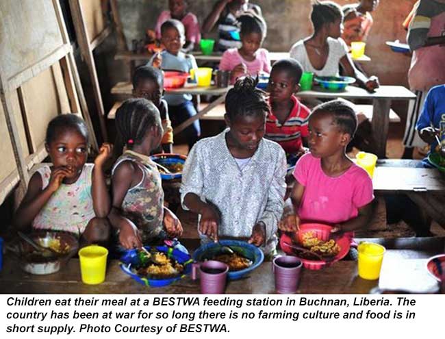 Children Eating