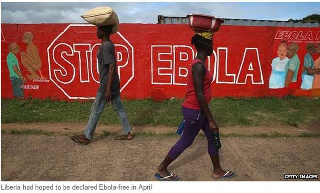 Ebola Sign